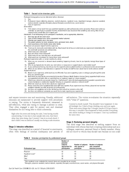 File:Scott, the natural history of recovery, 2009.pdf