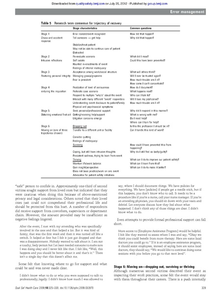 File:Scott, the natural history of recovery, 2009.pdf