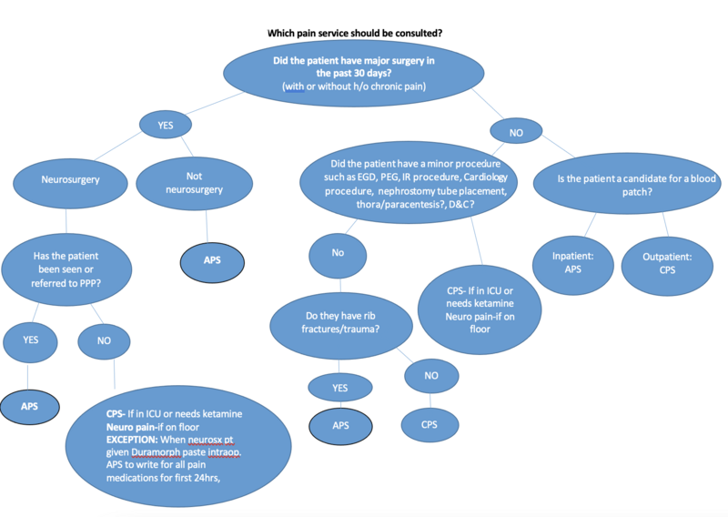 File:Screen Shot 2021-10-07 at 8.22.23 AM.png