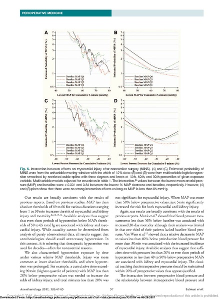 File:Sessler MAP AKI MI Anesthesiology 2017.pdf.pdf