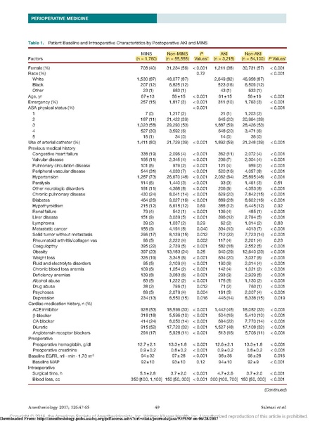 File:Sessler MAP AKI MI Anesthesiology 2017.pdf.pdf