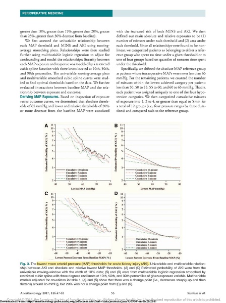 File:Sessler MAP AKI MI Anesthesiology 2017.pdf.pdf