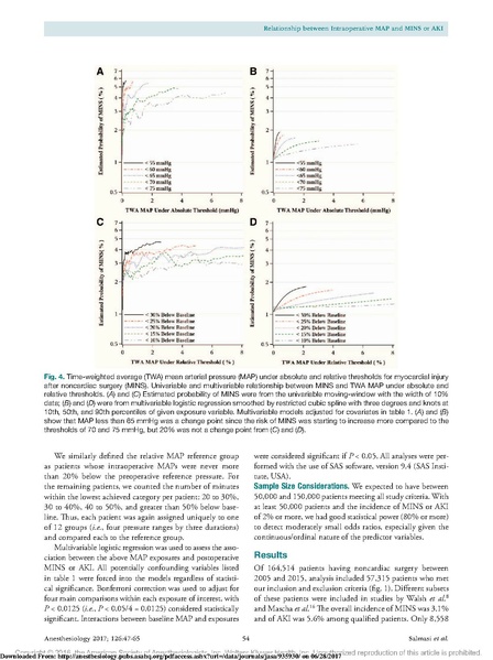 File:Sessler MAP AKI MI Anesthesiology 2017.pdf.pdf
