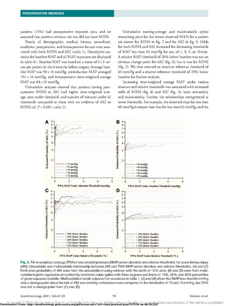 File:Sessler MAP AKI MI Anesthesiology 2017.pdf.pdf