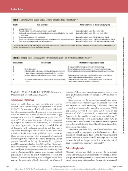 File:Sharma perioperative management of SAH.pdf