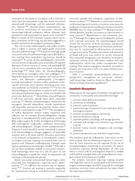 File:Sharma perioperative management of SAH.pdf
