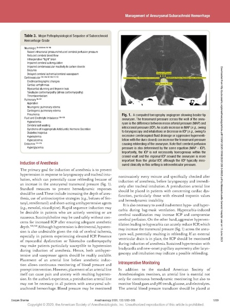 File:Sharma perioperative management of SAH.pdf