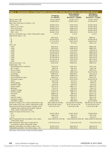 File:Shaydenfish et al reversal AnesthAnalg 2019.pdf