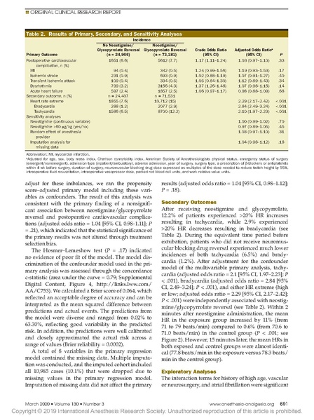 File:Shaydenfish et al reversal AnesthAnalg 2019.pdf
