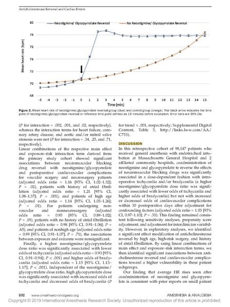 File:Shaydenfish et al reversal AnesthAnalg 2019.pdf