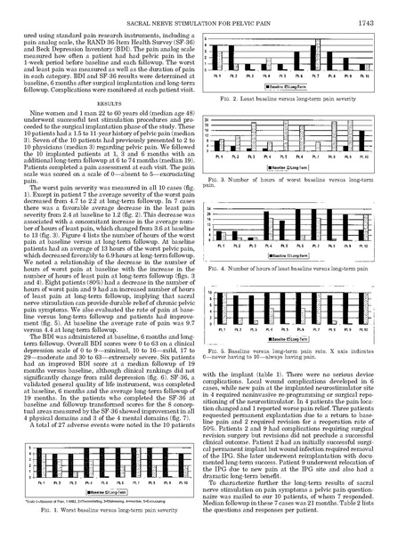 File:Siegel - Sacral nerve stimulation.pdf