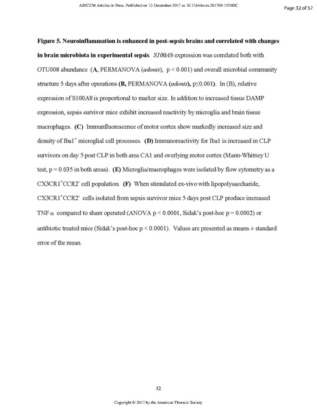 File:Singer ATS 2017 - Bacteria enter brain during sepsis.pdf