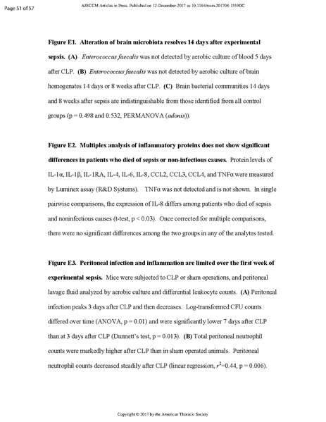 File:Singer ATS 2017 - Bacteria enter brain during sepsis.pdf