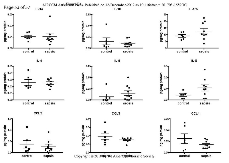 File:Singer ATS 2017 - Bacteria enter brain during sepsis.pdf