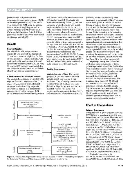 File:Sklar AJRCCM 2017 - optimal extubation conditions.pdf