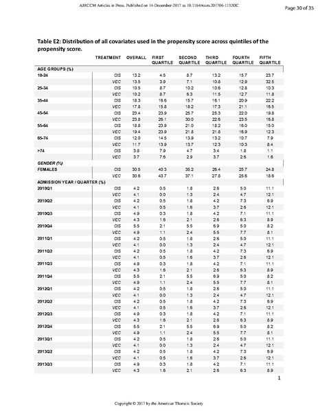 File:Sottile ATS 2017 - Cisatracurium vs Vecuronium.pdf
