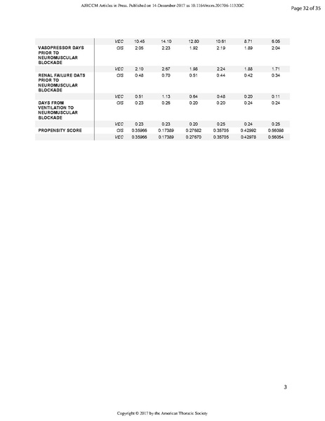 File:Sottile ATS 2017 - Cisatracurium vs Vecuronium.pdf