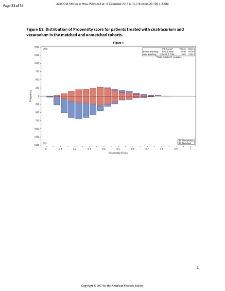 File:Sottile ATS 2017 - Cisatracurium vs Vecuronium.pdf