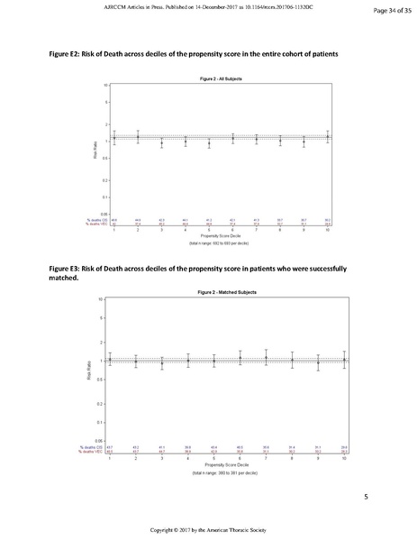 File:Sottile ATS 2017 - Cisatracurium vs Vecuronium.pdf