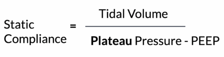 Static versus Dynamic Compliance - WikiAnesthesia