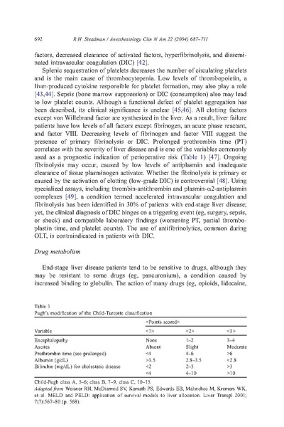 File:Steadman ACNA Liver Transplants.pdf