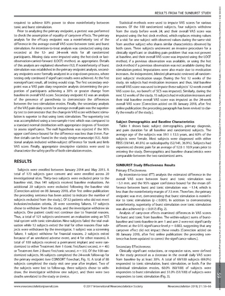 File:Success Using Neuromodulation With BURST (SUNBURST Study).pdf