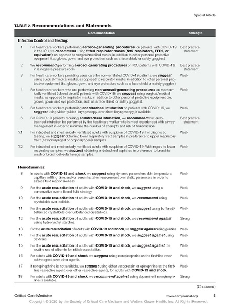 File:Surviving Sepsis Campaign Guidelines on the.95707.pdf