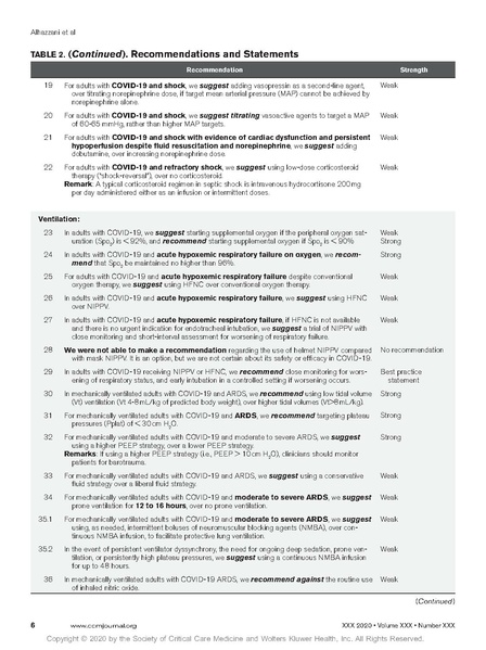 File:Surviving Sepsis Campaign Guidelines on the.95707.pdf
