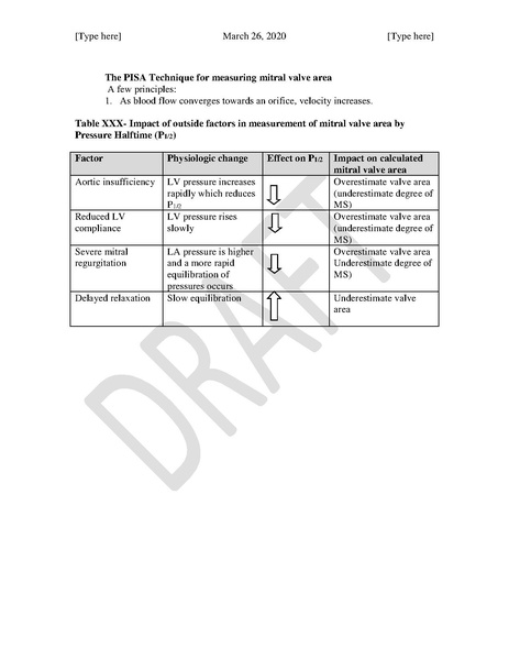 File:TEE Assessment of Mitral Regurgitation and Stenosis (March 26, 2020).pdf