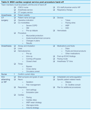 Table 9- post procedure handoff.png