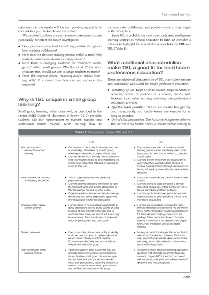 File:Team based learning A practical guide AMEE Guide No 65.pdf