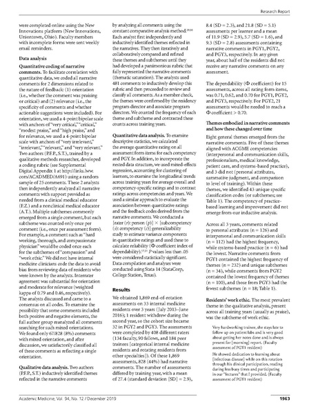 File:Tekian et al IM Competencies and Feedback AcadMed 2019.pdf