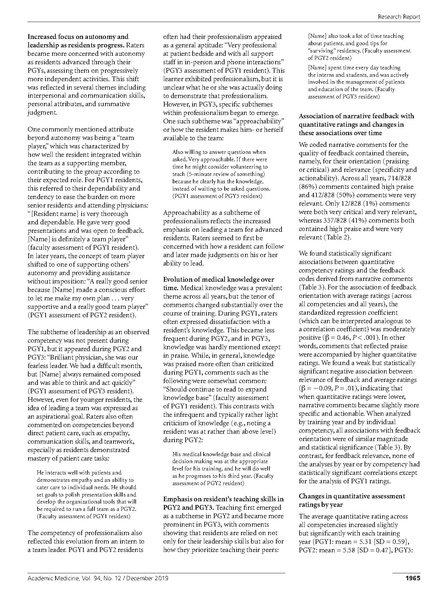 File:Tekian et al IM Competencies and Feedback AcadMed 2019.pdf