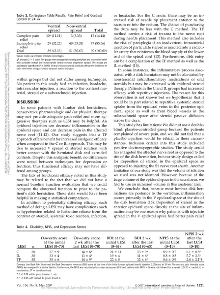 File:The efficacy of lumbar epidural steroid injections.38.pdf