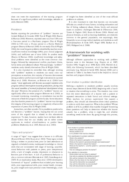 File:The problem learner Whose problem is it AMEE Guide No 76.pdf