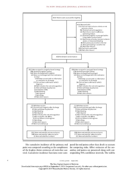 File:Ticag v prasugrel.pdf