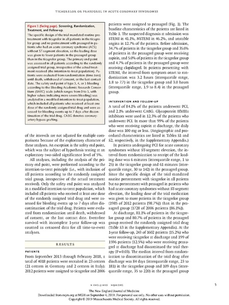 File:Ticag v prasugrel.pdf