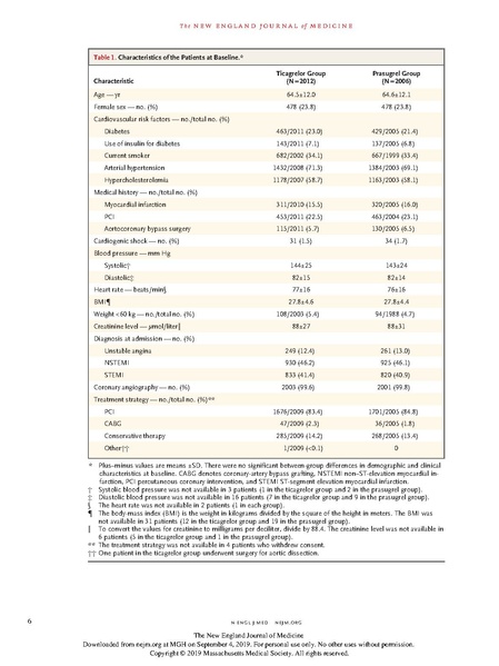 File:Ticag v prasugrel.pdf