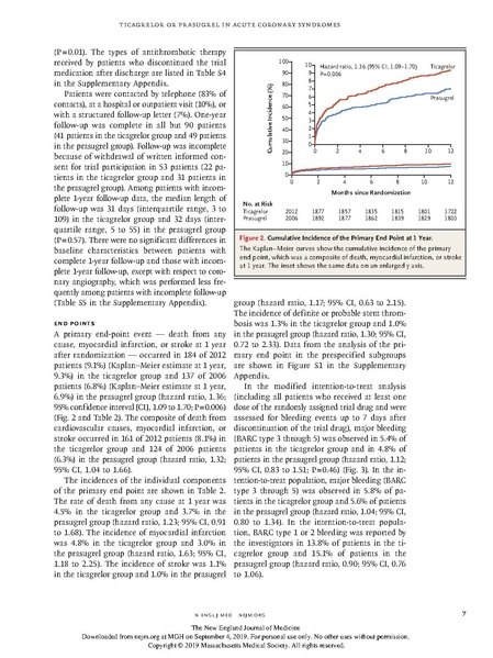 File:Ticag v prasugrel.pdf