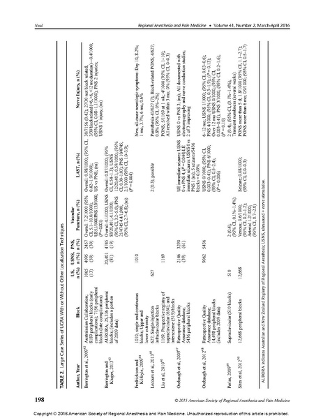 File:USGRA and safety evidance based.neal.pdf