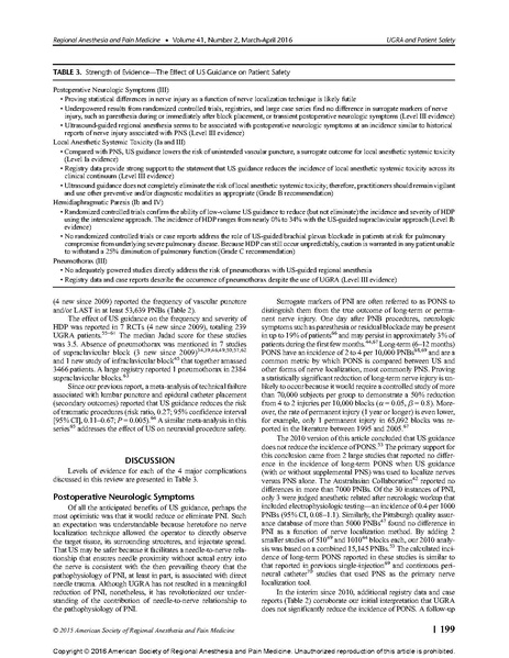 File:USGRA and safety evidance based.neal.pdf