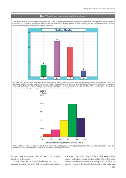 File:Using databases in medical education research AMEE Guide No 77.pdf