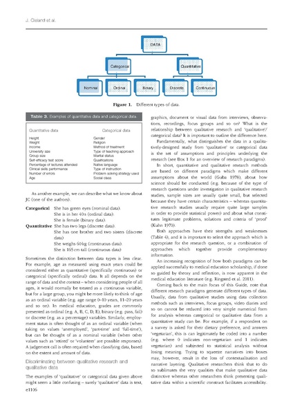 File:Using databases in medical education research AMEE Guide No 77.pdf