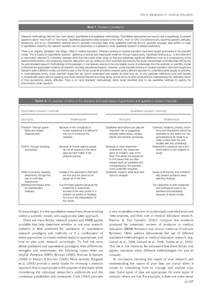File:Using databases in medical education research AMEE Guide No 77.pdf