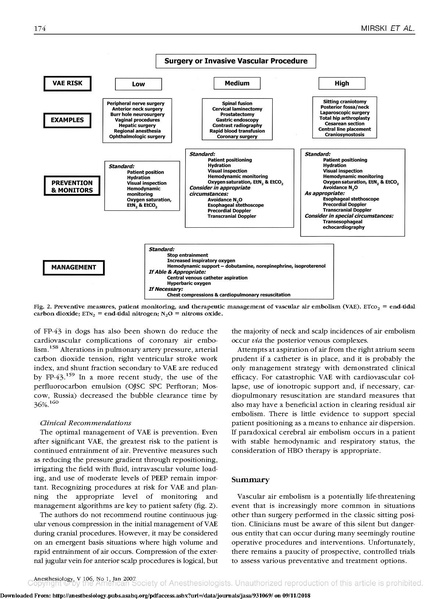 File:VAE Review Mirski Anesthesiology 2007.pdf