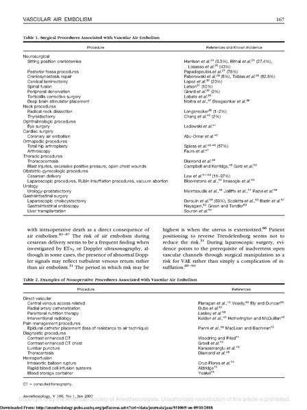 File:VAE Review Mirski Anesthesiology 2007.pdf