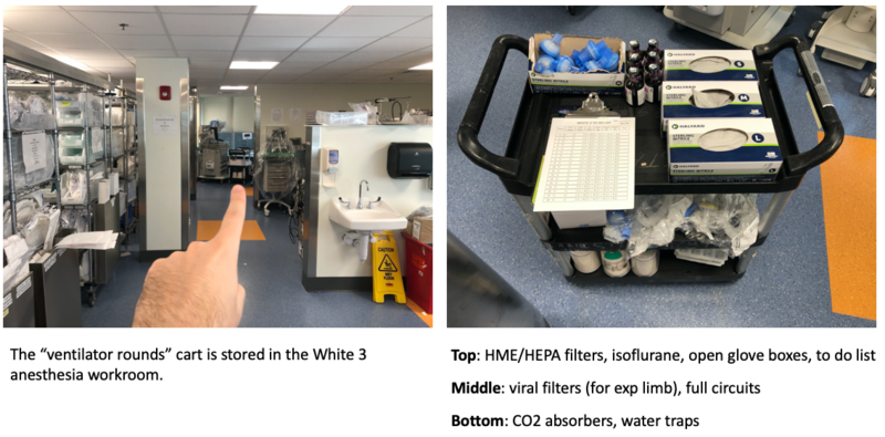 File:Ventilator Rounds Cart.png