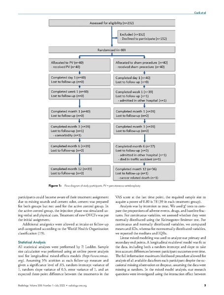 File:Vertebroplasty versus Active Control Intervention for VCF.pdf