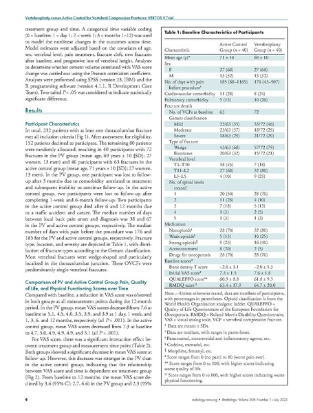 File:Vertebroplasty versus Active Control Intervention for VCF.pdf