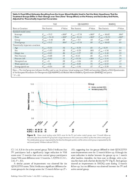 File:Vertebroplasty versus Active Control Intervention for VCF.pdf
